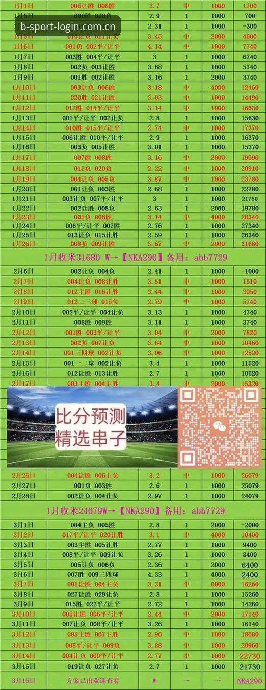 B体育平台深度解析：从版本迭代到赛事投注的全面评估